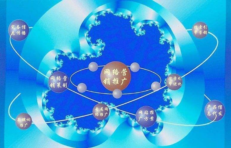 和乐镇新媒体运营企业需要掌握的网络推广技巧有哪些